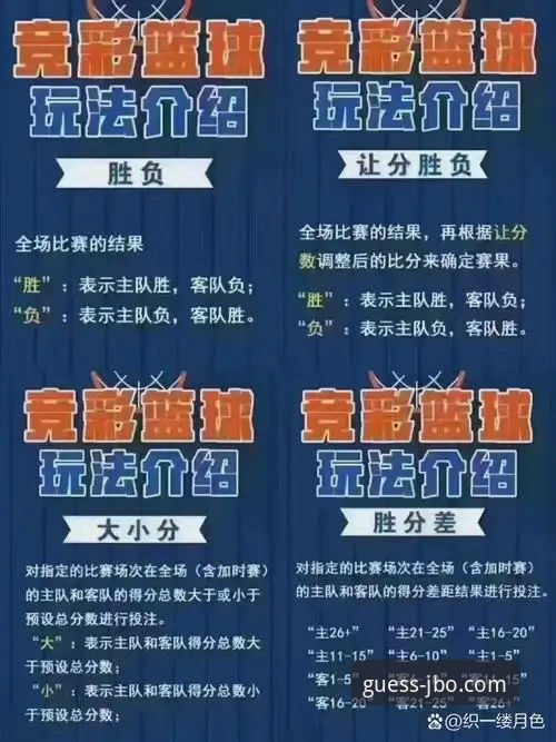 JBO竞猜规则 传统体育竞猜vs电竞竞猜:JBO竞猜规则全面对比,哪种更适合你?