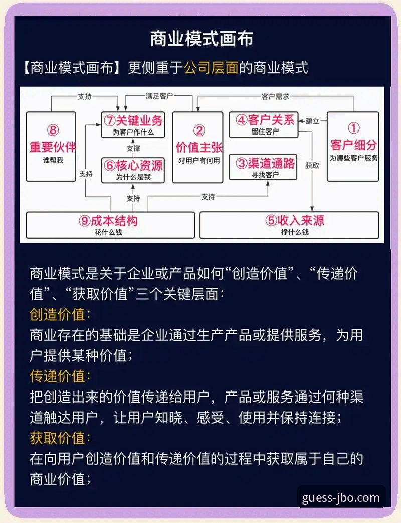 JBO充值方式 JBO充值方式全面解析:从传统到创新的资金通道深度分析