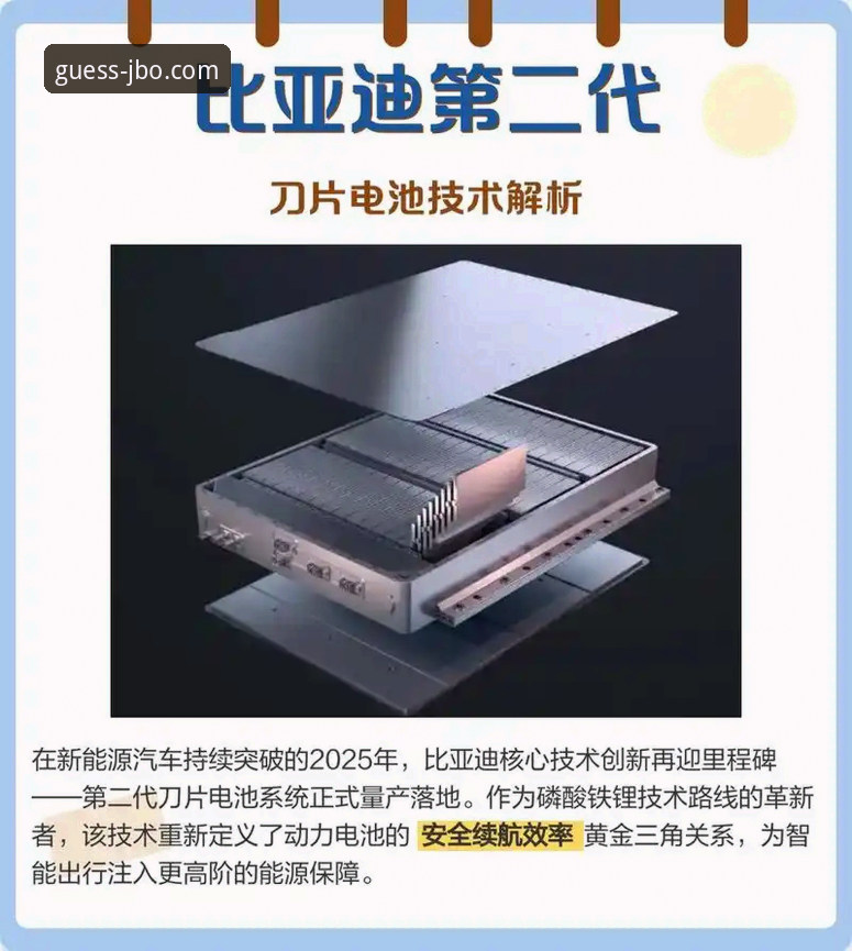 从技术角度评估JBO平台的5个核心维度：数据、版本、口碑全解析