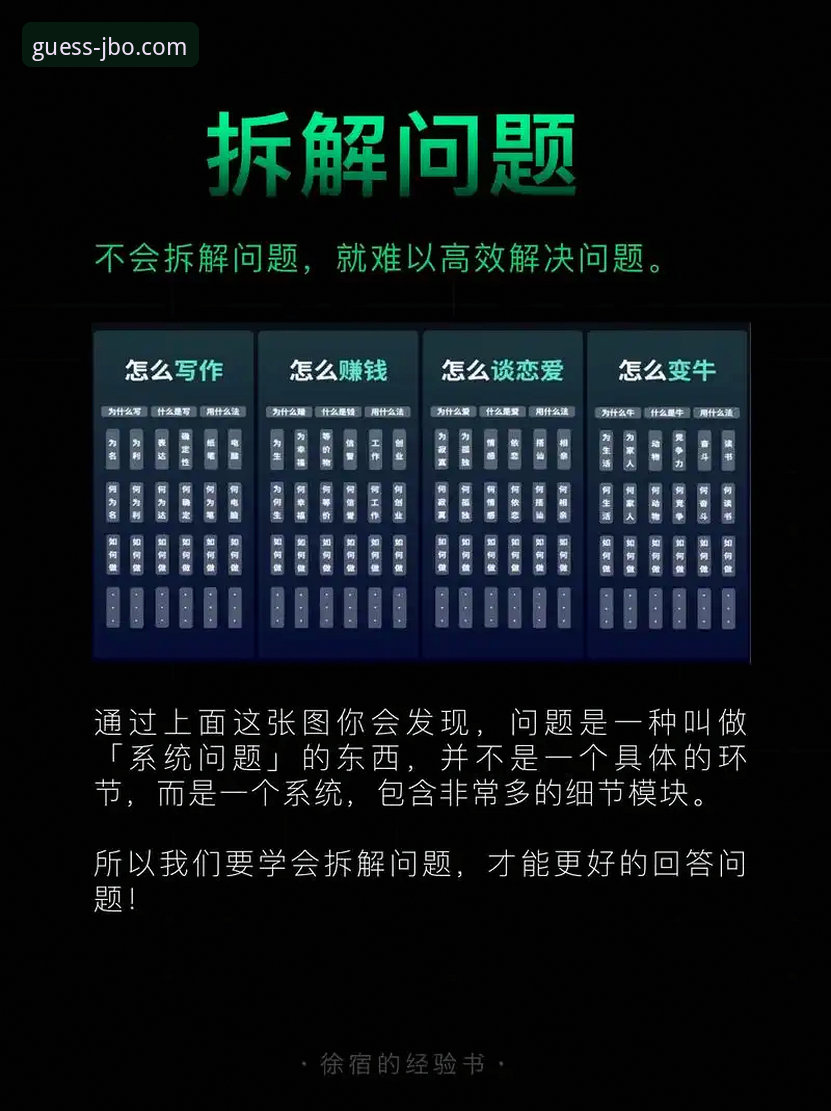 为什么你的竞猜总是差一步？拆解竞博竞猜技巧常见问题