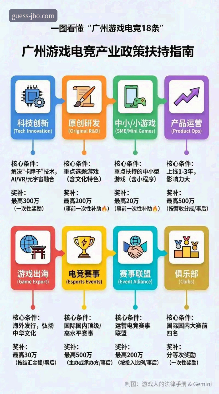 竞博体育平台新手入门：从注册到首次下注的完整指南